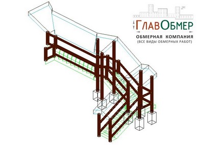 5. Трехмерная модель деревянной лестницы