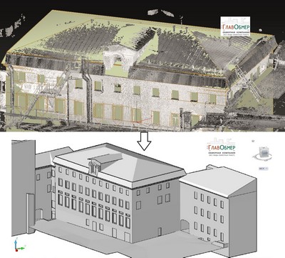 1. Лазерное сканирование здания и дворовой территории и последующее 3Д моделирование