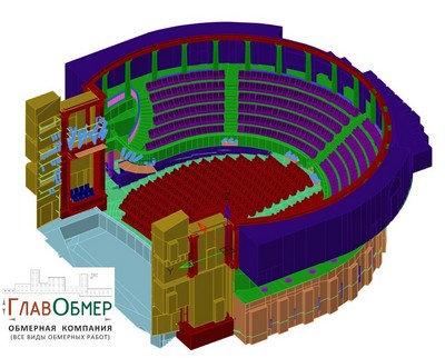 6. 3D модель пространства сцены и зрительного зала в театре по результатам лазерного сканирования сооружения