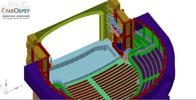 10. BIM (Building Information Modeling) трехмерная модель, выполненная на основе данныз лазерного сканирования