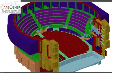 2. BIM (Building Information Modeling) модель помещения сцены театра