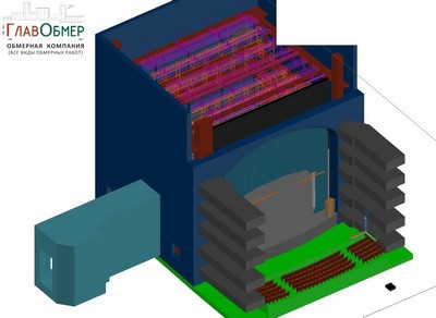 8. BIM (Building Information Modeling) модель сцены и части зрительного зала