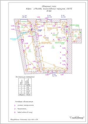 1. Обмер вторичной квартиры с электрикой в Богословском переулке для разработки проекта дизайна интерьеров
