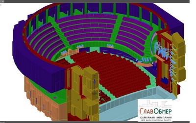 7. Лазерное сканирование и 3Д модельрование внутренних помещений театра