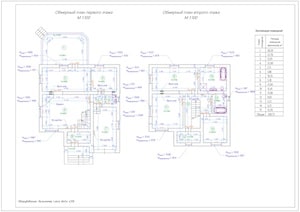 16. Обмерный план загородного дома в ArchiCAD для разработки проекта дизайна интерьеров