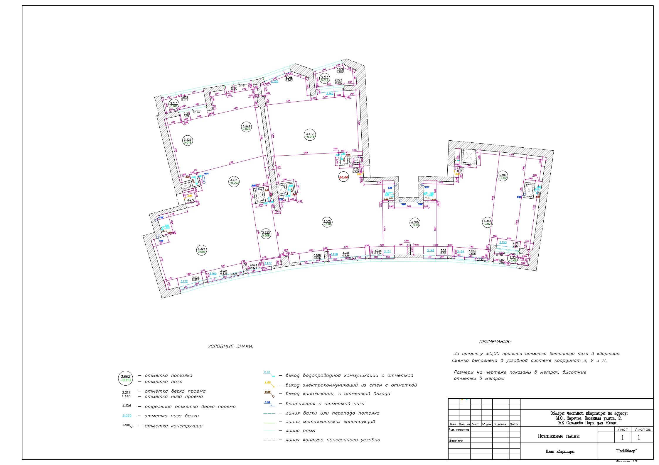 2. Обмерный план квартиры с помощью геодезии, для дизайн-проекта